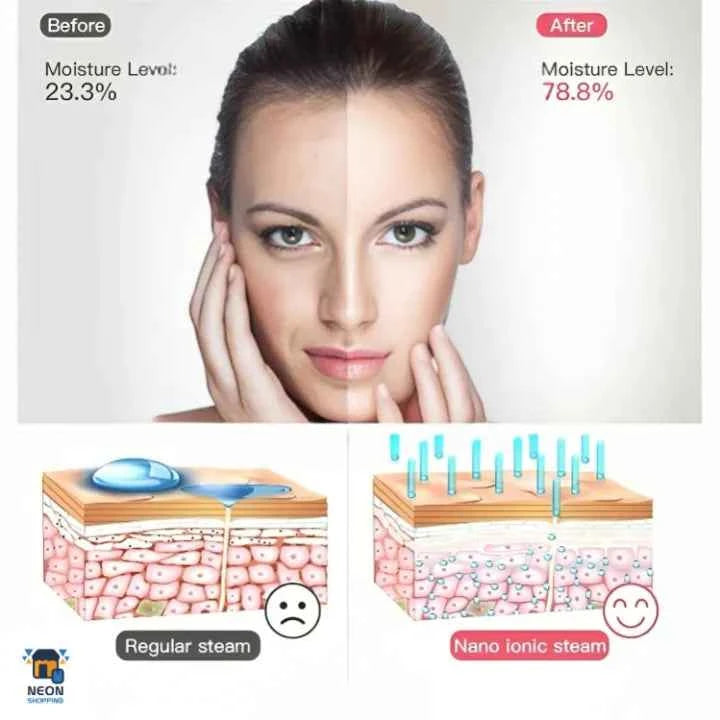 Safety Model No SI-02 Steam Inhaler And Facial Steamer For Home Use