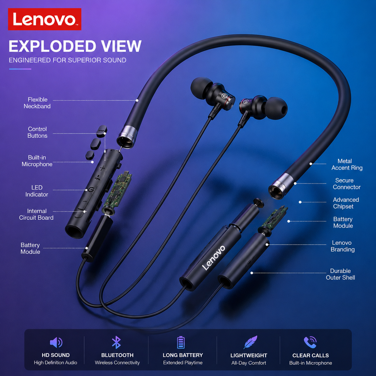 Lenovo HE05X Wireless Bluetooth Neckband Earphones – Magnetic Sports Earbuds with HD Sound & Built-in Mic